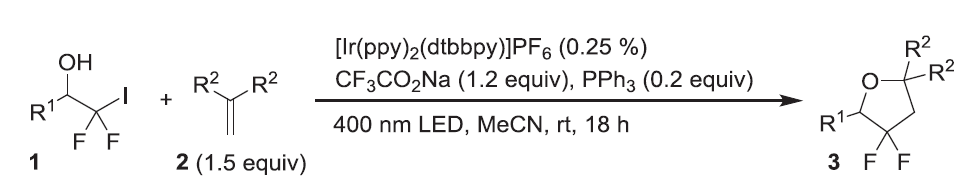 常见的几种光催化剂的图11