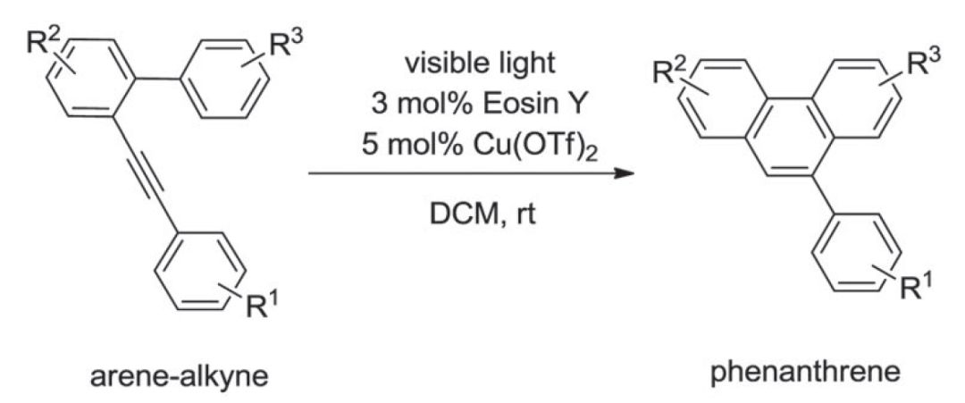 常见的几种光催化剂的图6
