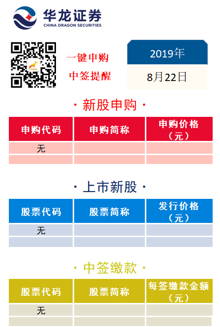 新股申购 今日新股申购暂无 新股上市暂无 中签缴款暂无 华龙证券甘谷广场营业部 微信公众号文章阅读 Wemp