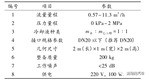 车用电子水泵噪声和振动特性试验分析的图3