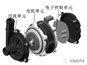 车用电子水泵噪声和振动特性试验分析的图2