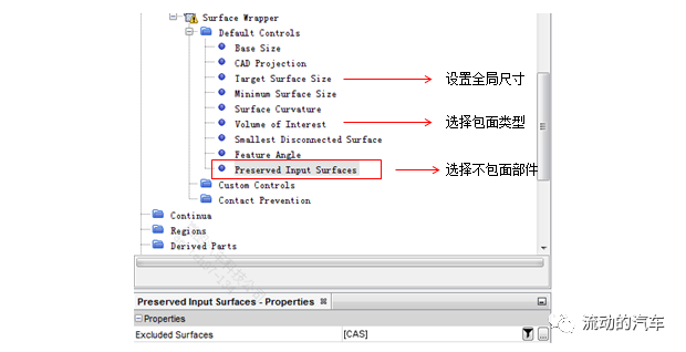 STAR-CCM+ Partial Wrapping局部包面建模流程的图4