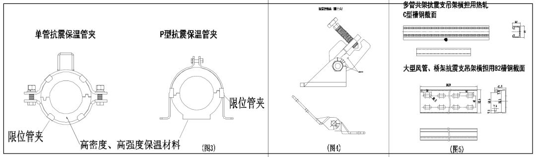 支架抗震吊架安装规范_支架抗震吊架规范要求_抗震支架吊架