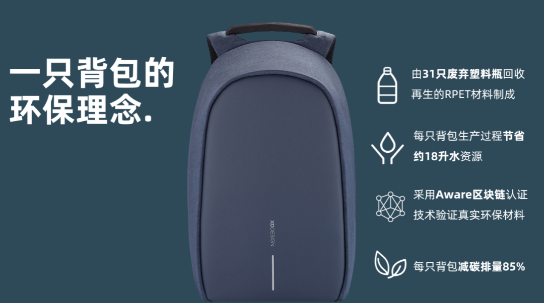 b2b营销；低碳；B2B市场营销; 传声营销