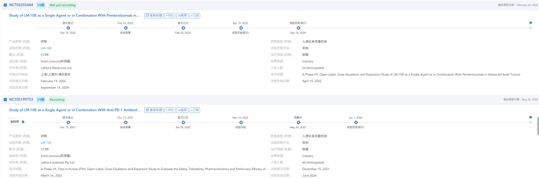 礼新医药LM-108获批首个国内临床试验，适用于晚期实体瘤治疗 - 脉脉