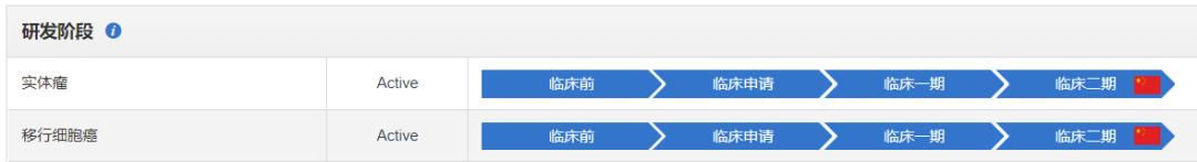 ABS什么药和誉医药 ｜ 全球首个FGFR2／3抑制剂ABSK061完成首例患者给药_https://www.jmylbn.com_新闻资讯_第12张