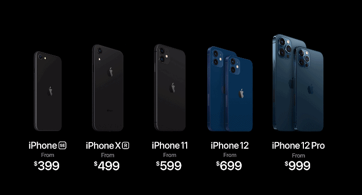史上最强iPhone12震撼发布，澳中首发， $1199起！各种黑科技全面盘点（视频/组图） - 61