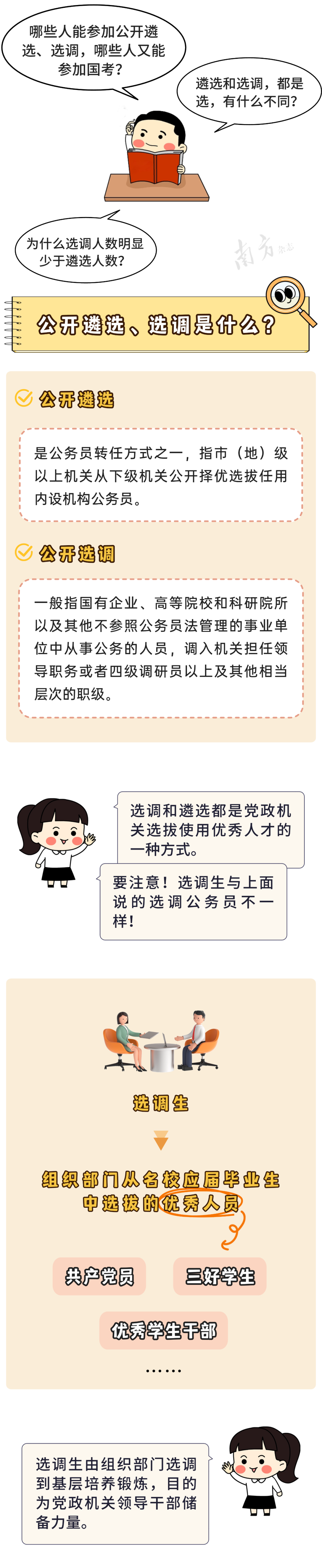 公开遴选、选调笔试将于明天开考！两者和国考有什么区别？