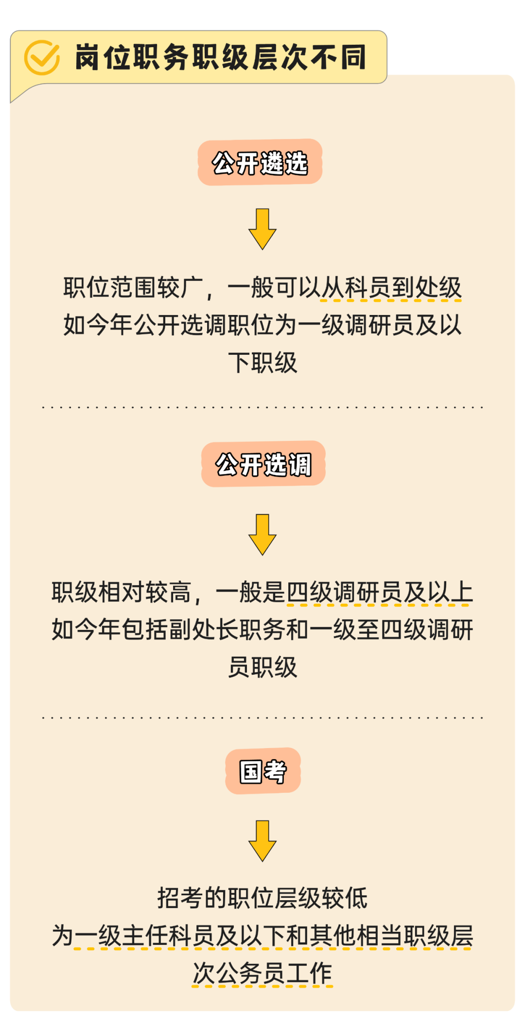 两部门发文：将建立基本医疗保险基金预付金制度