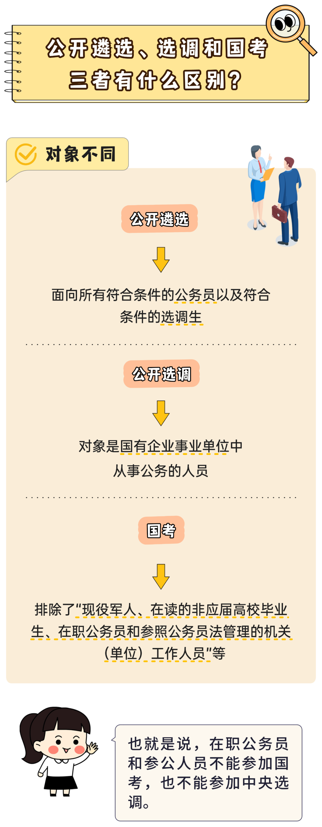 @2025研考生，明日开始可下载准考证，下载指南和注意事项→