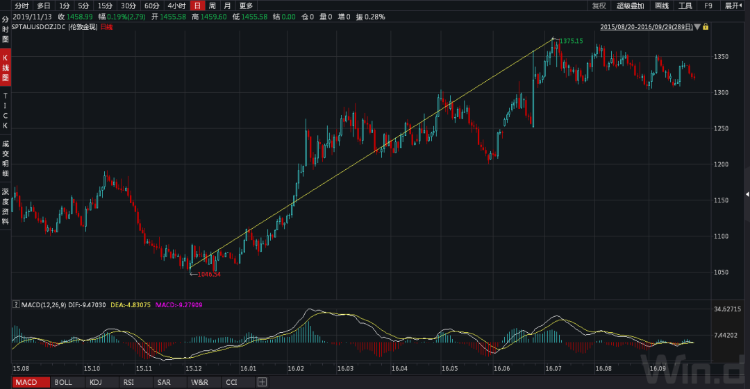 640?wx_fmt=png&tp=webp&wxfrom=5&wx_lazy=1&wx_co=1