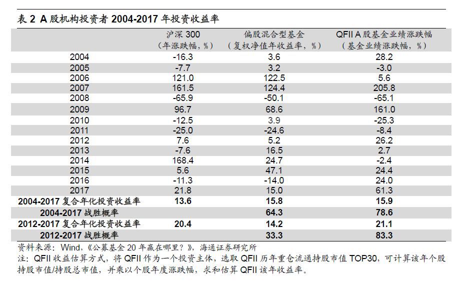 640?wx_fmt=png&tp=webp&wxfrom=5&wx_lazy=1&wx_co=1