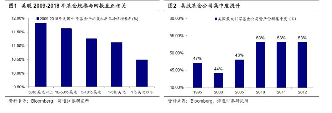 640?wx_fmt=png&tp=webp&wxfrom=5&wx_lazy=1&wx_co=1