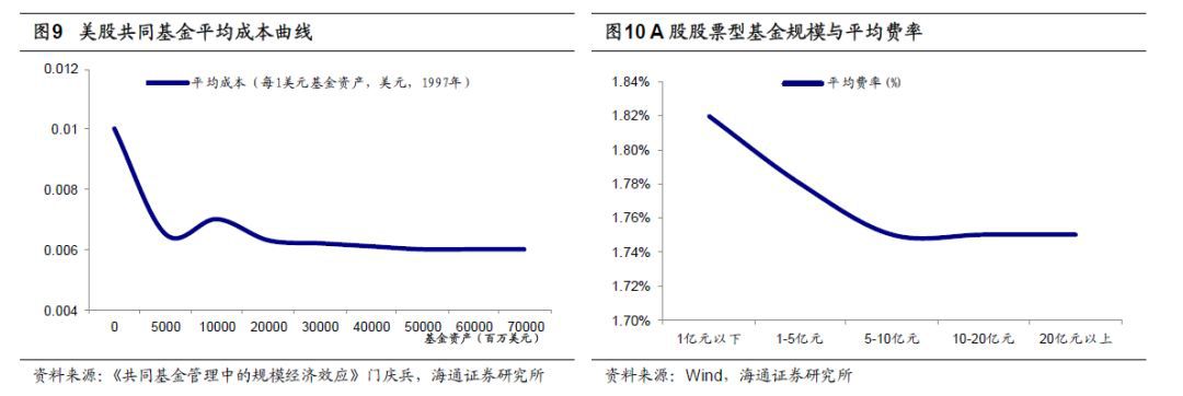 640?wx_fmt=png&tp=webp&wxfrom=5&wx_lazy=1&wx_co=1
