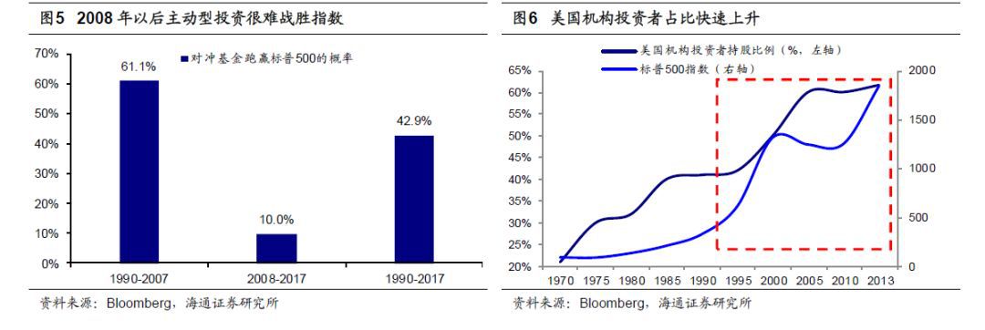 640?wx_fmt=png&tp=webp&wxfrom=5&wx_lazy=1&wx_co=1