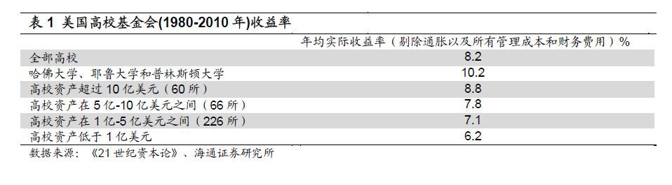 640?wx_fmt=png&tp=webp&wxfrom=5&wx_lazy=1&wx_co=1