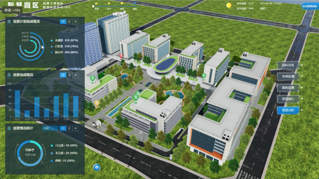 智慧園區(qū)管理平臺廠家：如何選擇技術(shù)實力與交付能力并重的合作伙伴？