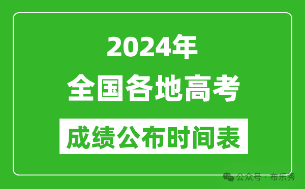 这些地方高考查分时间已公布