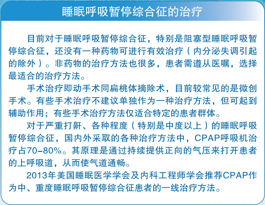 什么是睡眠呼吸机WHAT! ｜ 呼吸机治疗睡眠呼吸暂停综合征？_https://www.jmylbn.com_新闻资讯_第11张