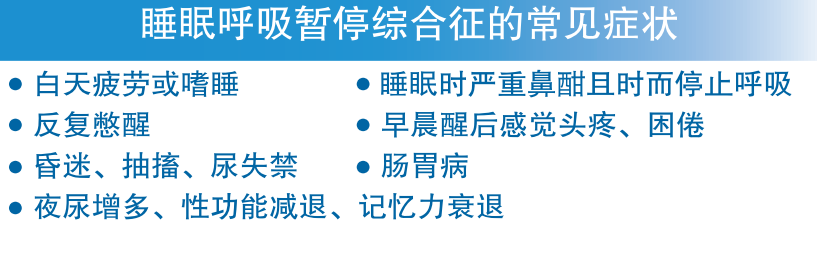 什么是睡眠呼吸机WHAT! ｜ 呼吸机治疗睡眠呼吸暂停综合征？_https://www.jmylbn.com_新闻资讯_第8张