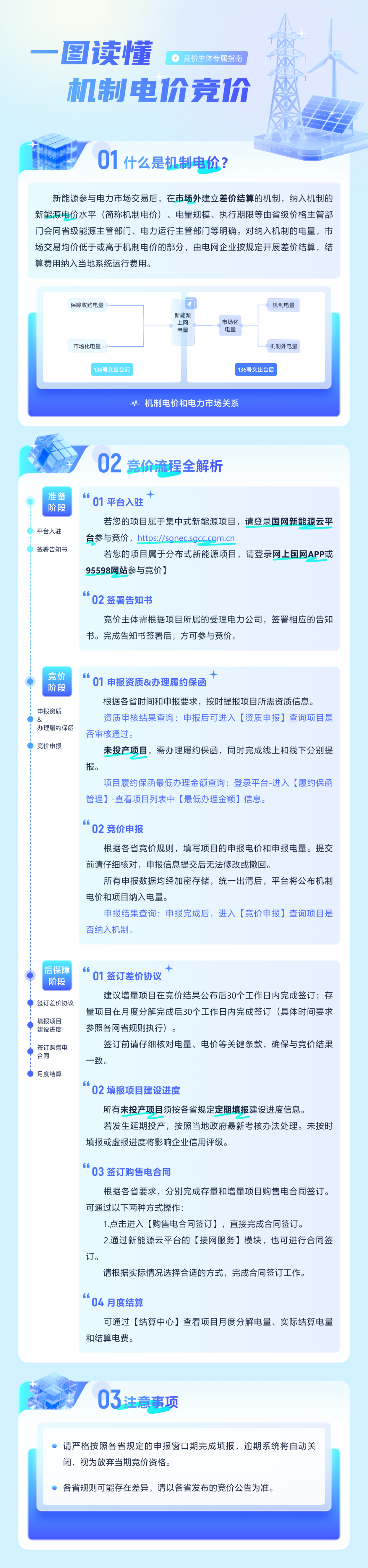流程１.png