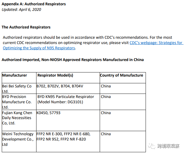 速来！过去一周跨境电商局势大变天，你又错过了什么？