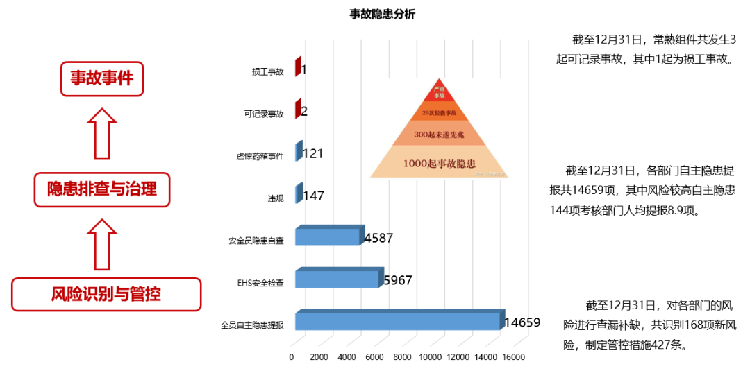 分享管理经验发言稿_分享优秀管理经验_优质公司管理经验分享会