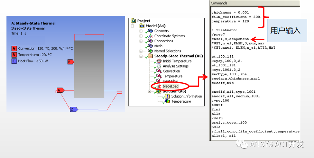 APDL命令封装为Mechanical用户自定义插件的图2