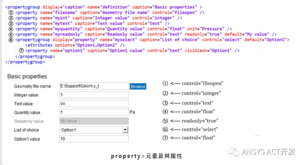 ACT向导开发简介的图5
