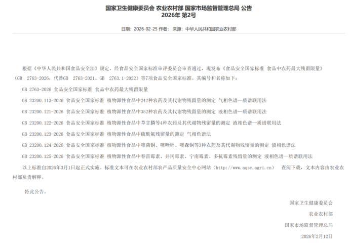 重磅來襲 | 新版農(nóng)殘國標(biāo)發(fā)布，皖儀科技助您快速了解新國標(biāo)之“變