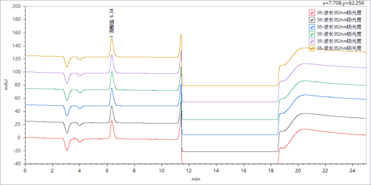 重磅來襲 | 糧油新國(guó)標(biāo)發(fā)布，皖儀科技助您通關(guān)新國(guó)標(biāo)