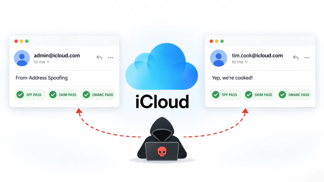 iCloud邮件伪造漏洞示意图