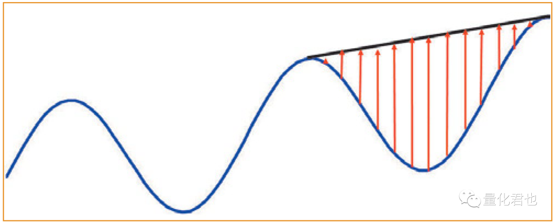 图片{w:100}{w:100}{w:100}