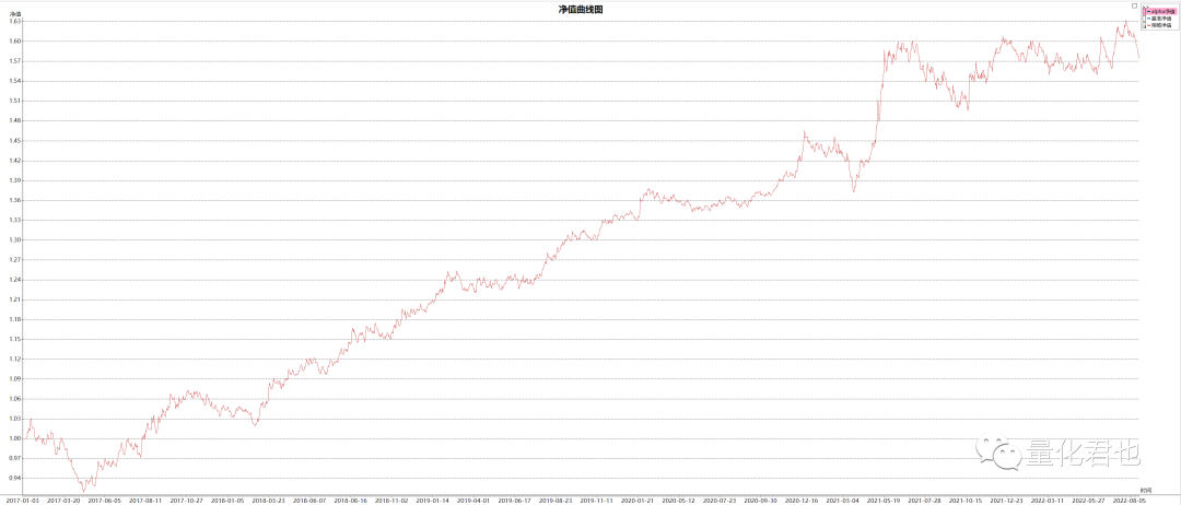 图片{w:100}{w:100}{w:100}
