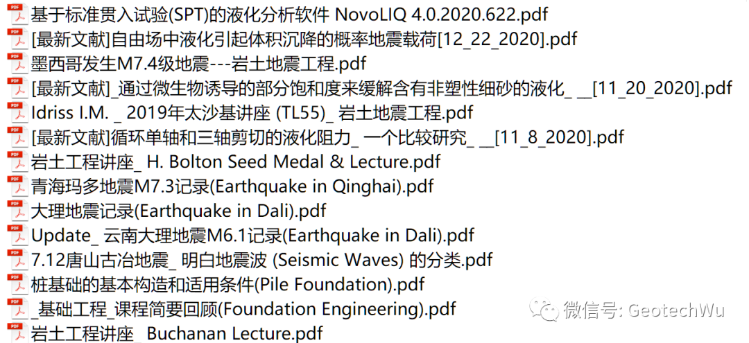 液化分析和评价(Liquefaction Analysis and Evaluation)文献聚合的图2
