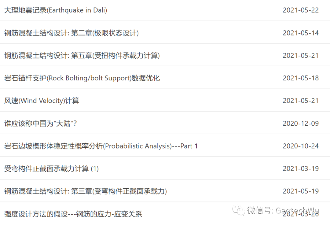 液化分析和评价(Liquefaction Analysis and Evaluation)文献聚合的图1