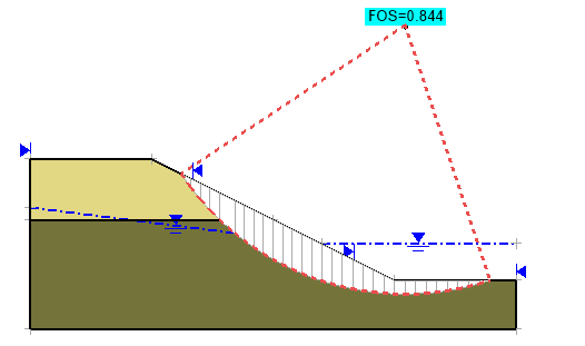 积水池(Ponded Water)边坡稳定性分析: HYRCAN, SLIDE, PLAXIS LE的结果比较的图7