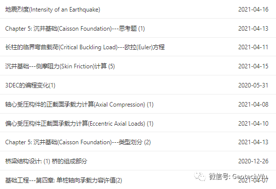 地震灾害概率分析(PSHA--Probabilistic Seismic Hazard Analysis)的图1