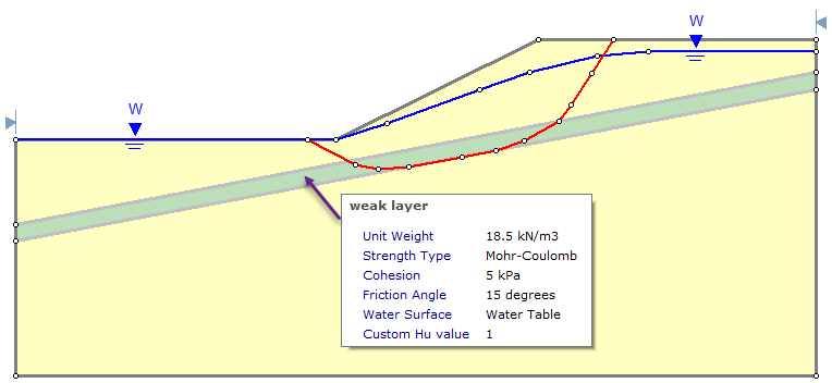 帶有軟弱夾層(Weak Layer)的三維采礦邊坡穩(wěn)定性分析(3D Open Pit Analysis)的圖1