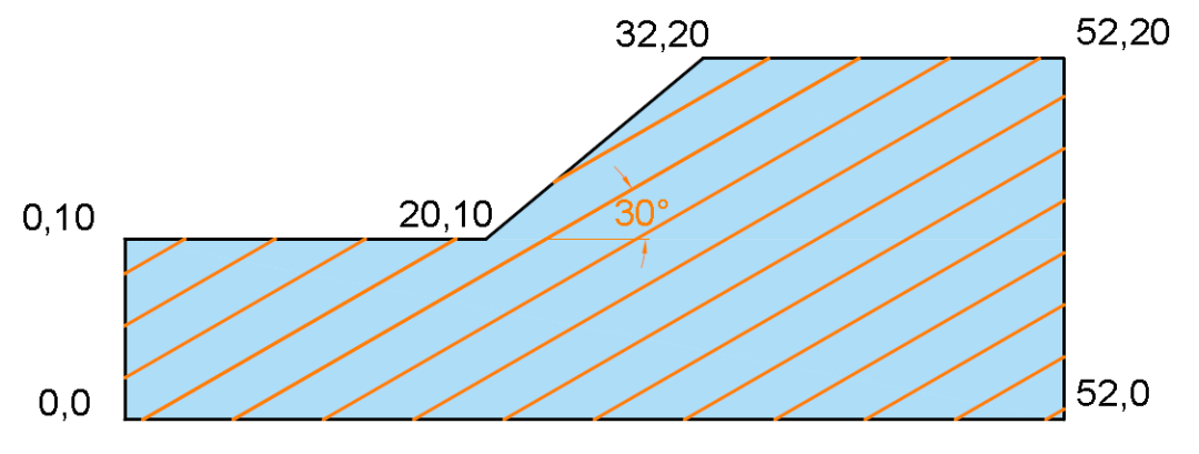Ubiquitous节理岩体模拟(Ubiquitous Joint Rock Mass Modelling)的图1
