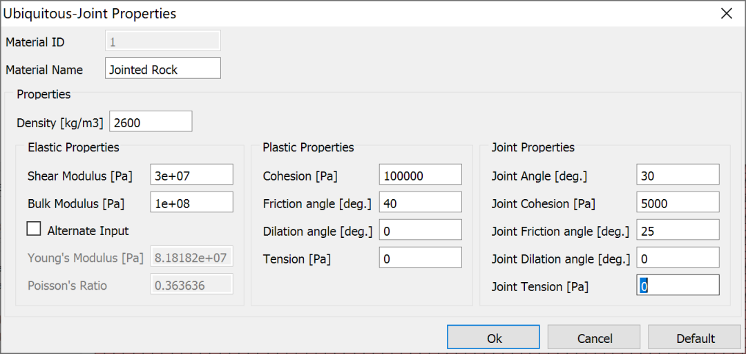 Ubiquitous节理岩体模拟(Ubiquitous Joint Rock Mass Modelling)的图4