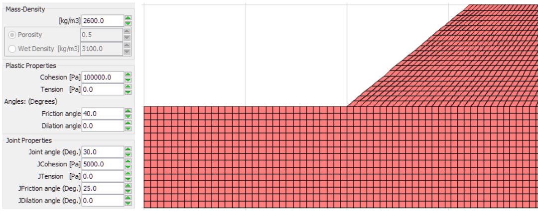 Ubiquitous节理岩体模拟(Ubiquitous Joint Rock Mass Modelling)的图6