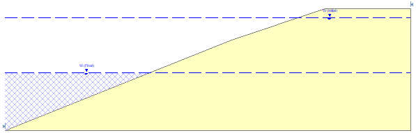 快速降水对坝体稳定性的影响(Rapid Drawdown)的图2