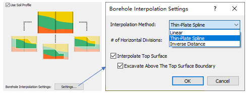 钻孔管理器创建边坡剖面(Borehole Manager)---地层插值的图2