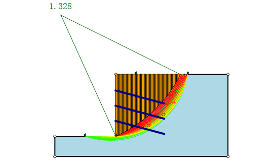 土釘支護的邊坡穩定性(Stability of Slope Reinforced with Soil Nails)的圖6