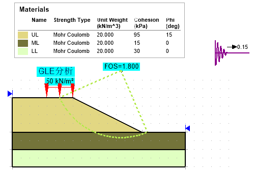 地震载荷作用下的边坡稳定性(Slope Stability Under Seismic Loading)的图6