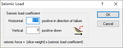 地震载荷作用下的边坡稳定性(Slope Stability Under Seismic Loading)的图4