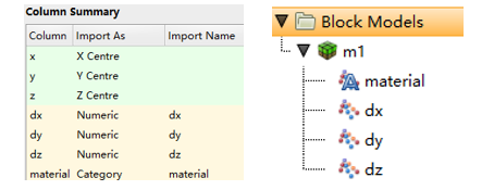 块体模型(Block Model)的产生、输入和转换的图5