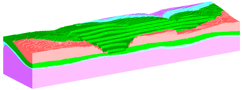 块体模型(Block Model)的产生、输入和转换的图6