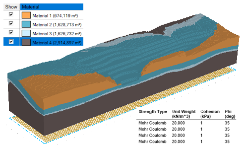 块体模型(Block Model)的产生、输入和转换的图7